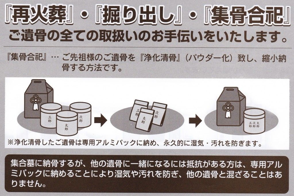 遺品の取り扱いについて